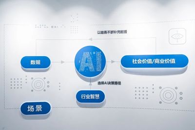 帶你“探班”華為(蘇州)聯(lián)合創(chuàng)新實驗室 人工智能應用軟件開發(fā)揭秘